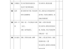 5分钟短视频剧本,揭秘剧情高潮与情感共鸣